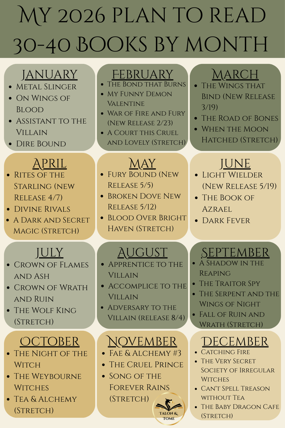My 2026 Plan to Read 30-40 Books by Month