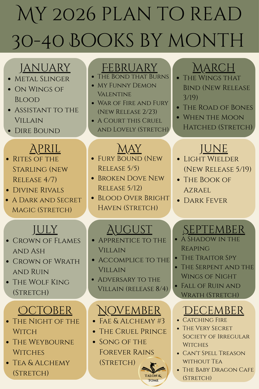 My 2026 Plan to Read 30-40 Books by Month