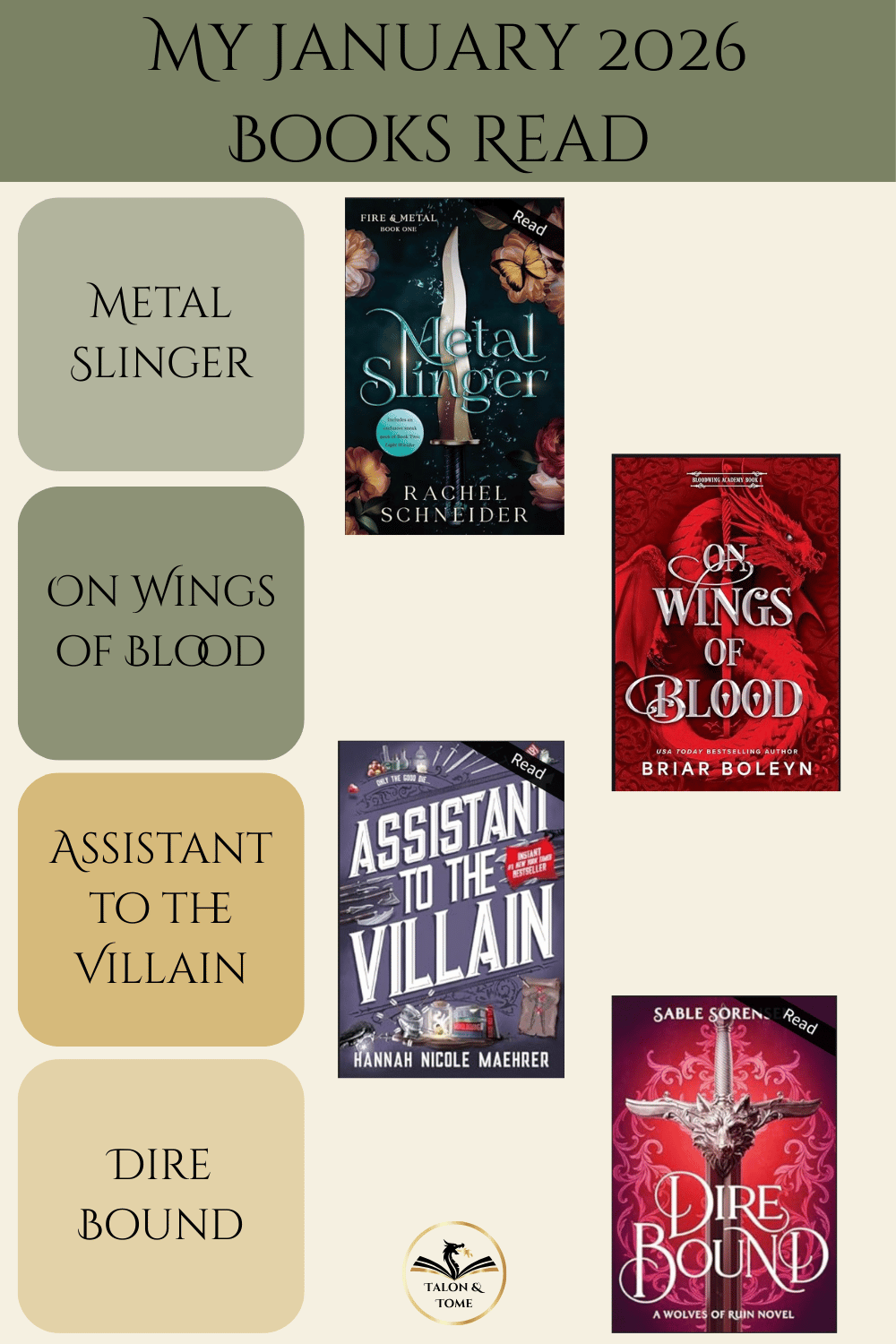January 2026 Reading Wrap